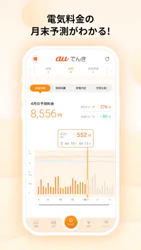 auでんき　電気が見える！電気の使いすぎもお知らせ！ screenshot