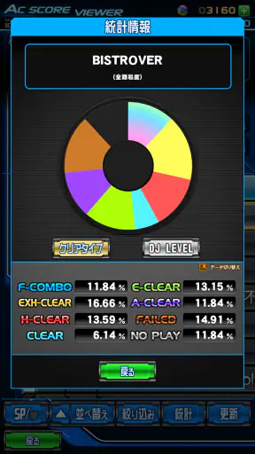 beatmania IIDX ULTIMATE MOBILE screenshot