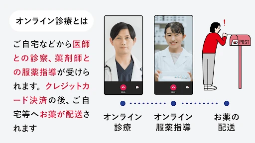CLINICS(クリニクス) オンライン診療・服薬指導アプリ screenshot