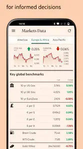 Financial Times: Business News screenshot