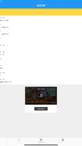 FXAlert - 外為のアラート通知アプリ screenshot