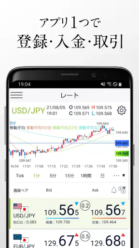 FX投資・取引ならDMM FX｜FX投資・為替レートの取引 screenshot