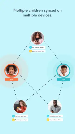 Huckleberry: Smart Baby Care screenshot