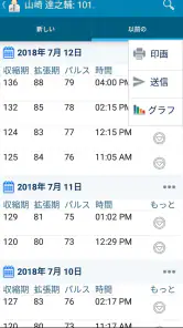 KafoMed: 電子カルテ管理システム screenshot
