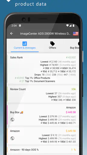 Keepa - Amazon Price Tracker screenshot