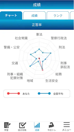KORON PASSPORT screenshot