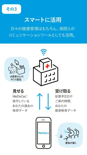 MeDaCa - 自分の健康を収納するアプリ screenshot