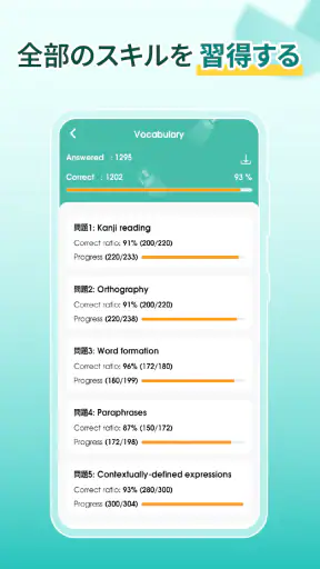 Migii JLPT: JLPT N5-N1 の試験対策 screenshot