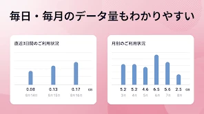 My docomo - 料金・通信量の確認 screenshot