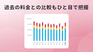 My docomo - 料金・通信量の確認 screenshot