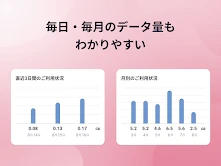 My docomo - 料金・通信量の確認 screenshot