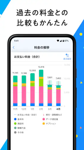 My SoftBank screenshot