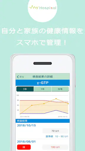 MyHospital -マイホスピタル医療と健康をサポート- screenshot
