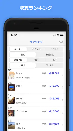 Myパチ収支表　パチンコ・パチスロ(スロット)収支管理アプリ screenshot