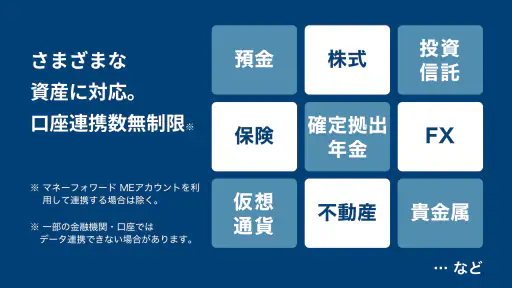 OneStock すべての資産が、一目でわかる screenshot