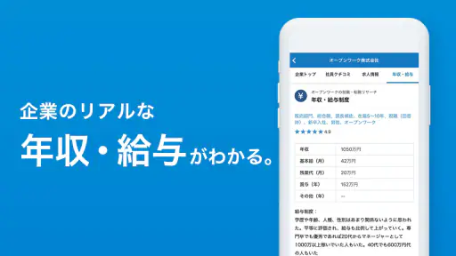 OpenWork -就活にも転職にもオープンワーク- screenshot