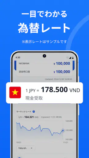 SBI Remit screenshot