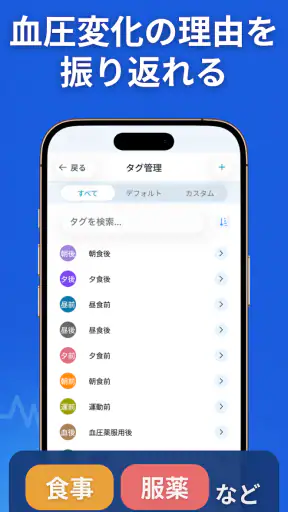 SmartBP - 血圧測定値を記録｜シンプルな高血圧管理 screenshot