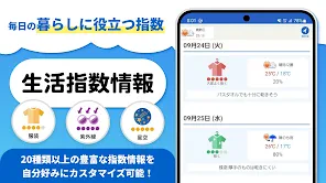 tenki.jp 日本気象協会の天気予報アプリ・雨雲レーダー screenshot