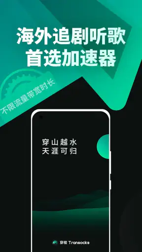 Transocks - 中国人が中国を訪問するためのVPN screenshot
