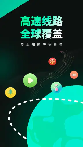 Transocks - 中国人が中国を訪問するためのVPN screenshot