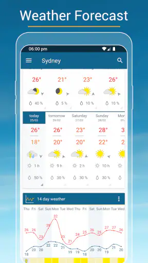 Weather & Radar Forecast screenshot