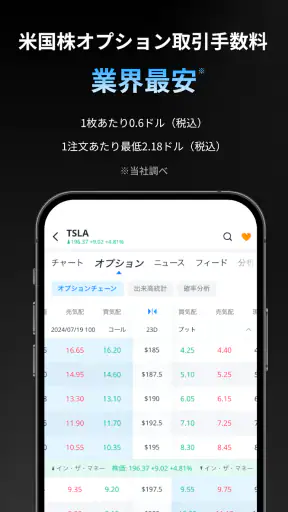 Webull ウィブル証券 - 米国株取引 手数料0円 screenshot