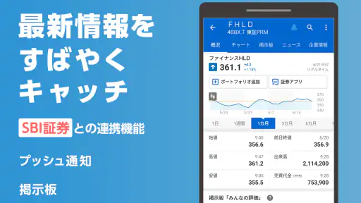 Yahoo!ファイナンス - 株と投資の総合アプリ screenshot