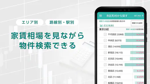 Yahoo!不動産 - 賃貸・マンション・一戸建て・物件検索 screenshot
