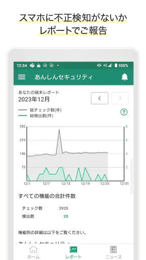 あんしんセキュリティ screenshot