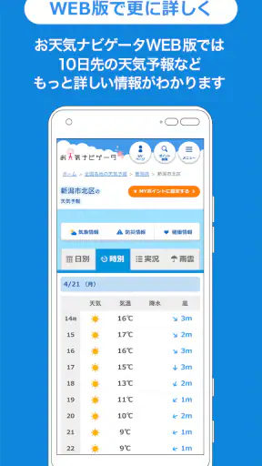 お天気ナビゲータ　シンプルで見やすい天気予報・ウィジェット screenshot
