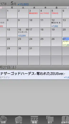 ぱち簿 パチンコ＆パチスロ収支管理 screenshot