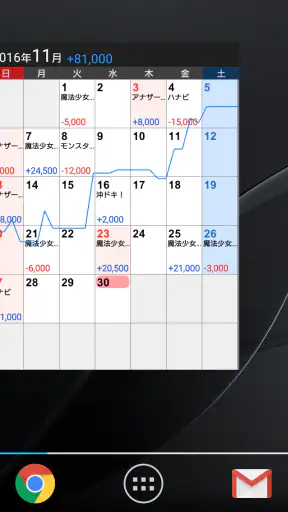 ぱち簿 パチンコ＆パチスロ収支管理 screenshot