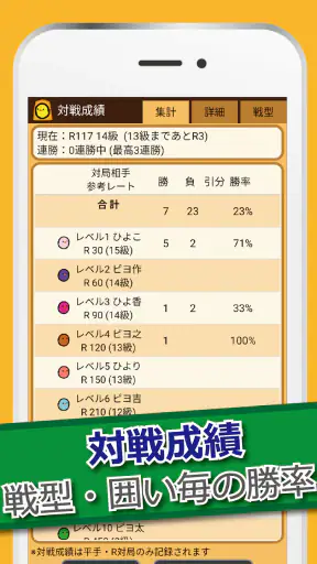 ぴよ将棋 - 初心者から有段者まで楽しめる・高機能将棋アプリ screenshot