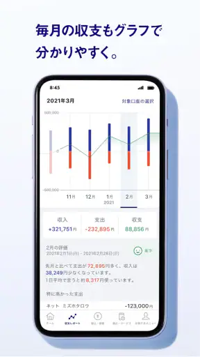 みずほ銀行　みずほダイレクトアプリ screenshot