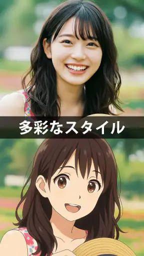 アニメ化 - 写真をアニメに変換 screenshot