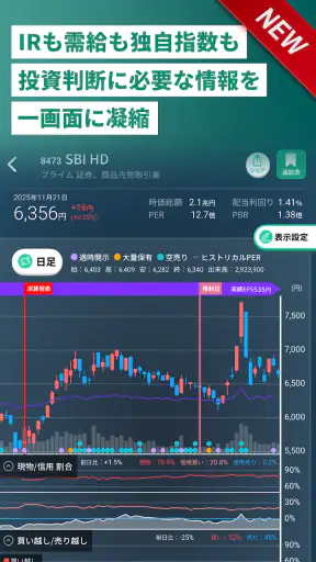 カビュウ - 株式投資管理・分析アプリ screenshot