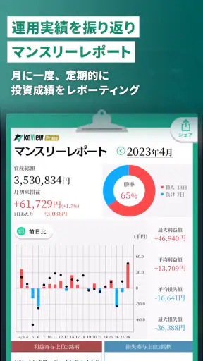 カビュウ - 株式投資管理・分析アプリ screenshot