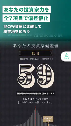カビュウ - 株式投資管理・分析アプリ screenshot