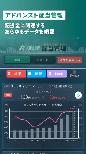 カビュウ - 株式投資管理・分析アプリ screenshot