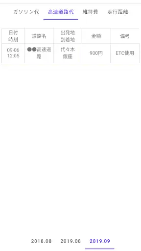 ガソリン代 記録帳 給油量 走行距離  燃費 車の管理 screenshot