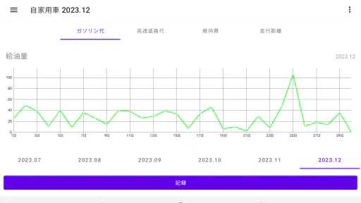 ガソリン代 記録帳 給油量 走行距離  燃費 車の管理 screenshot