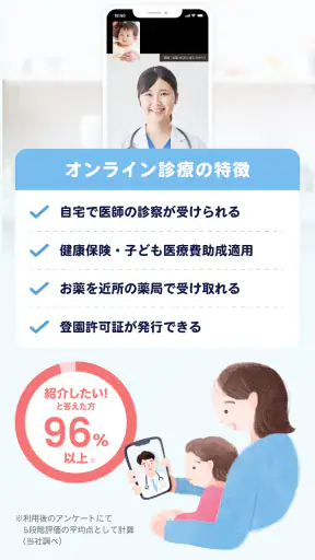 キッズドクター：夜間休日診察可能な子ども向けオンライン診療 screenshot