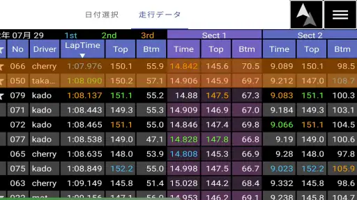 サーキット ラップタイマー＆アナライザー M-Lap screenshot