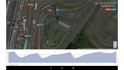 サーキット ラップタイマー＆アナライザー M-Lap screenshot