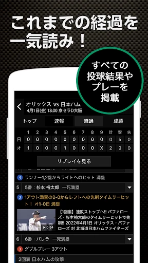 スポナビ 野球速報 screenshot