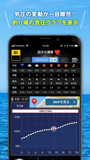 タイドグラフBI / 4,000ヶ所の釣り場に対応した潮見表 screenshot