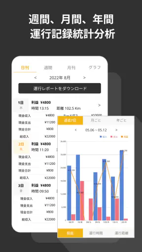 ハンドリング - タクシー,トラック運転手さんの必需アプリ screenshot