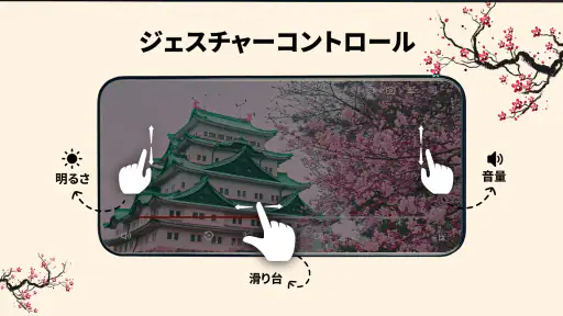 ビデオプレーヤー - あらゆるビデオを再生 screenshot