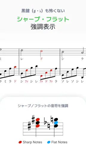 ピアノキーウィズ - AIピアノ楽譜・練習アプリ screenshot